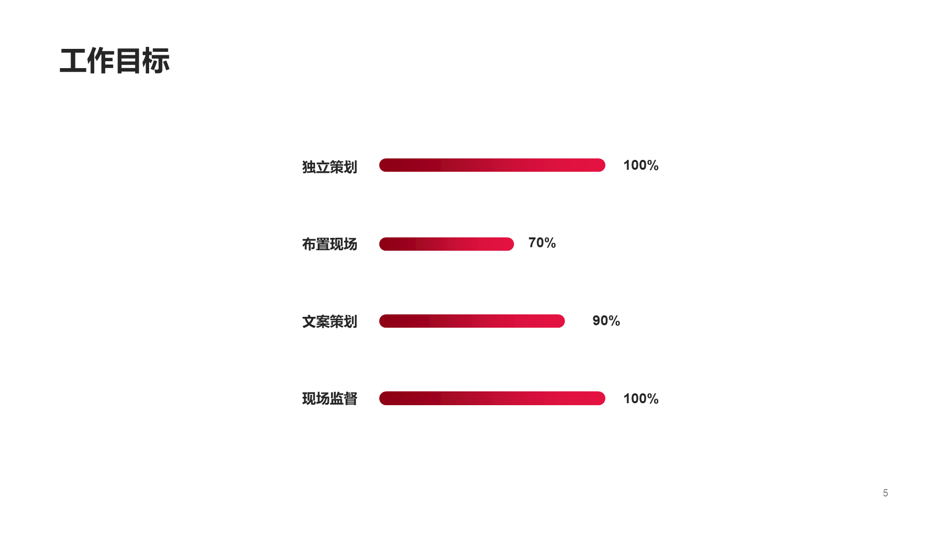 红色来年工作计划PPT案例