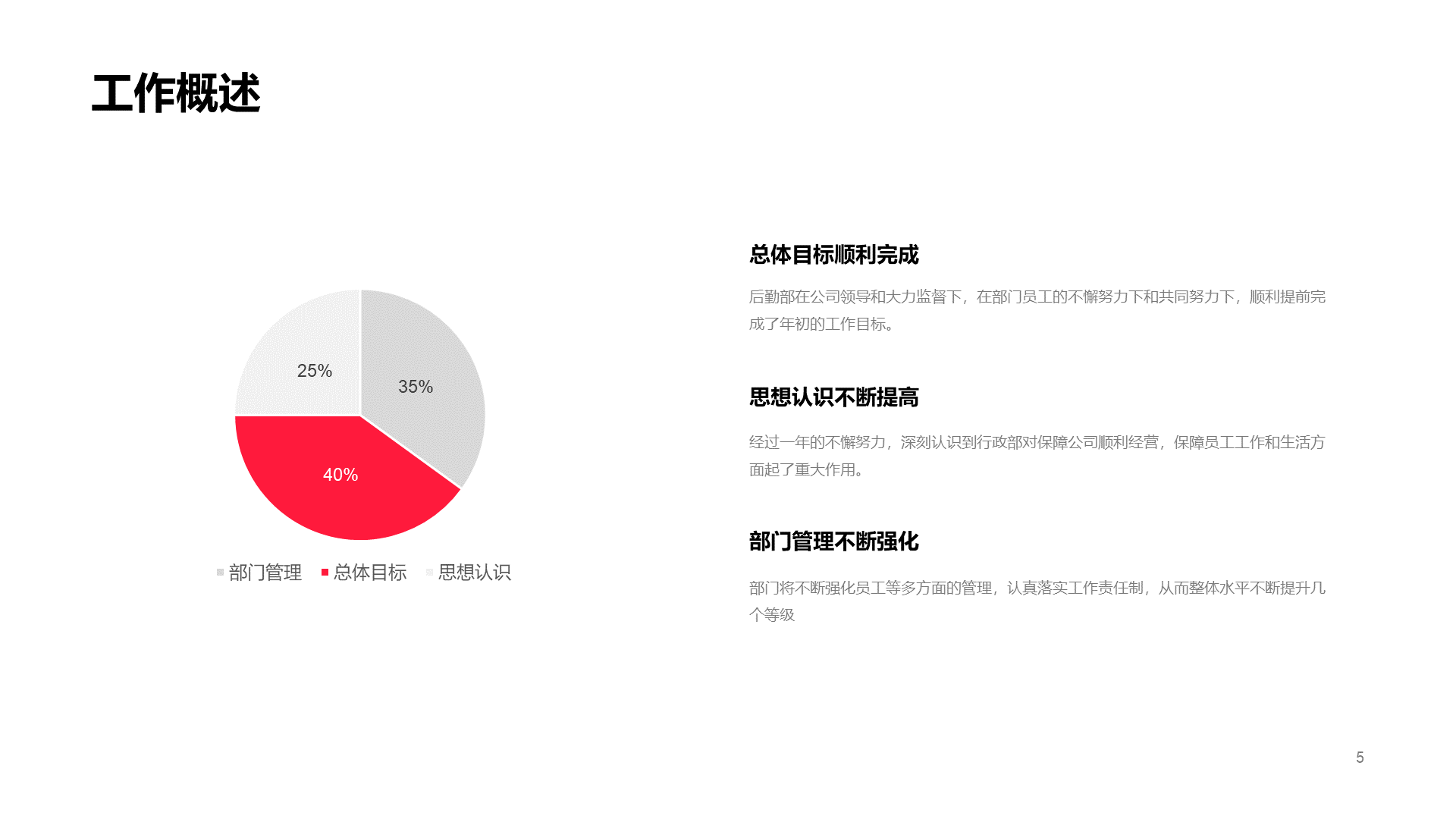 红色工作总结计划PPT案例