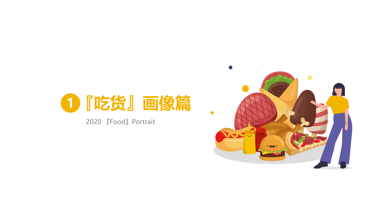 2020年吃货人群图鉴