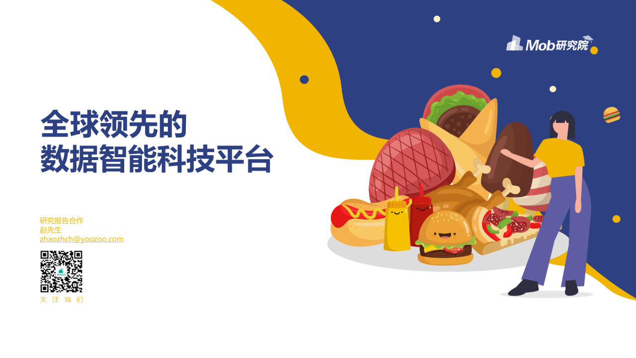 2020年吃货人群图鉴