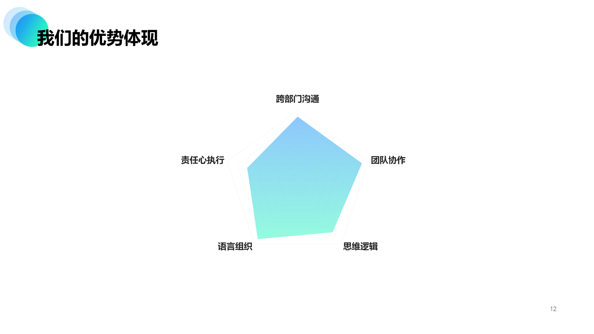 年度工作总结暨工作计划PPT案例