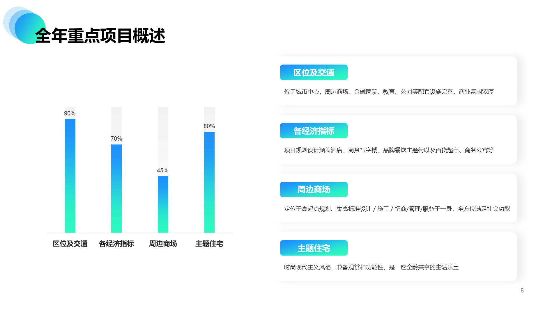 年度工作总结暨工作计划PPT案例