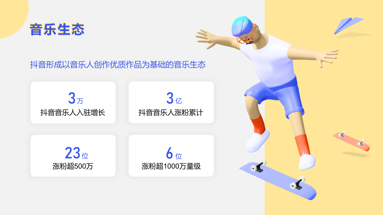 黄色插画抖音音乐生态数据报告PPT案例