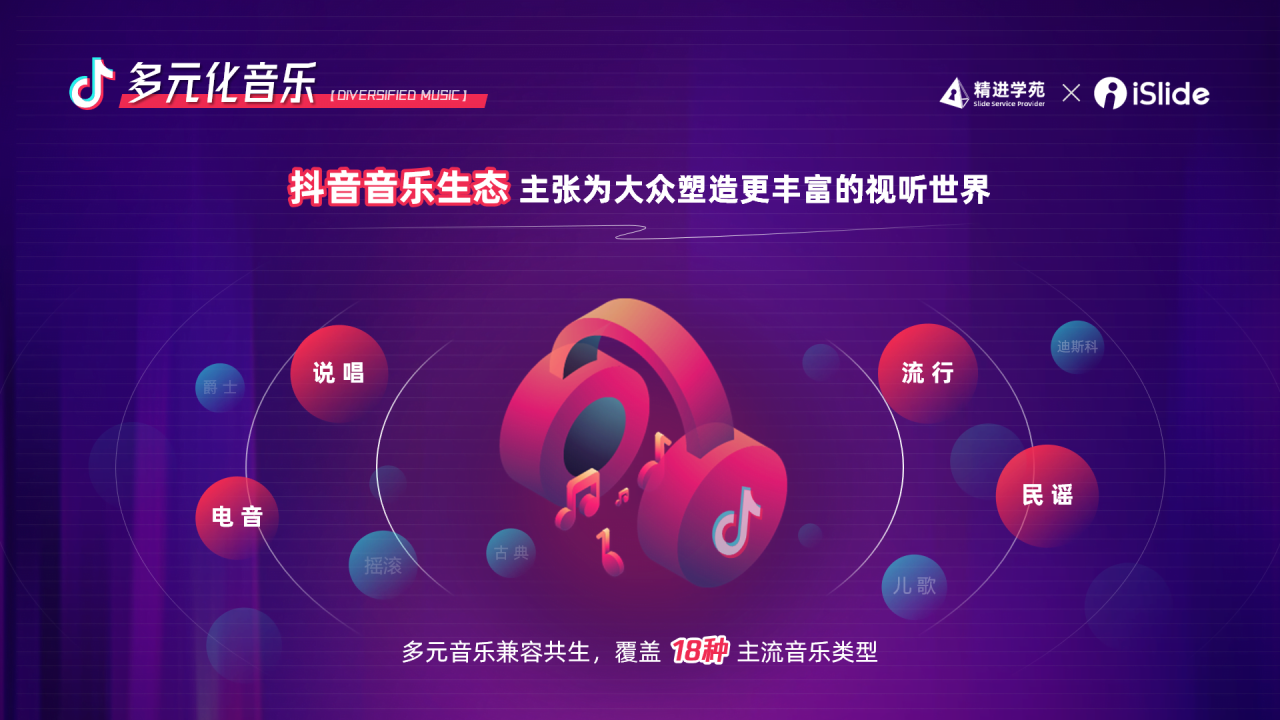 紫色酷炫抖音音乐生态数据报告PPT案例