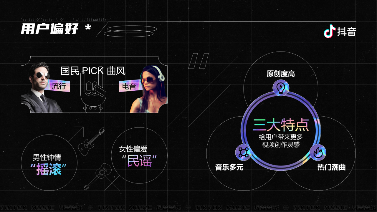黑色抖音音乐生态数据报告PPT案例