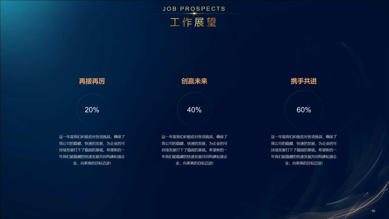蓝色简约企业年度颁奖盛典PPT案例