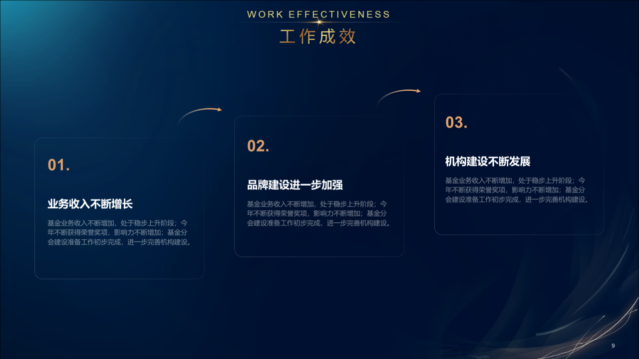 蓝色简约企业年度颁奖盛典PPT案例
