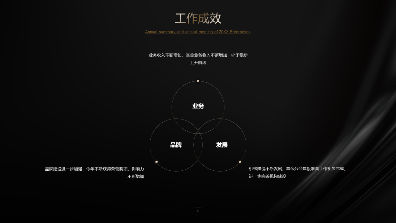 深色简约年终颁奖典礼PPT案例