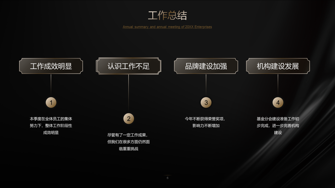 深色简约年终颁奖典礼PPT案例