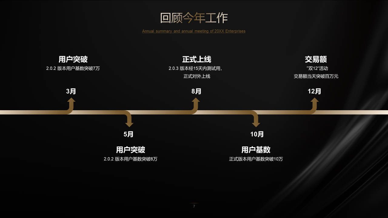 深色简约年终颁奖典礼PPT案例