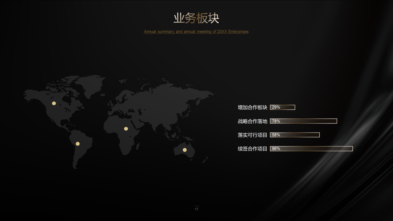 深色简约年终颁奖典礼PPT案例