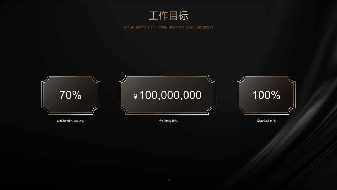 深色简约年终颁奖典礼PPT案例