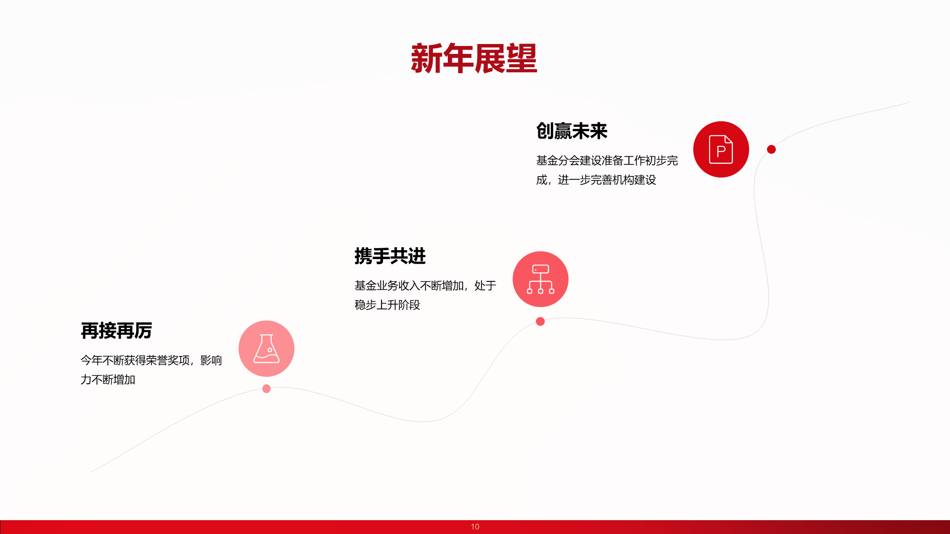 红色企业年度总结暨颁奖盛典PPT案例