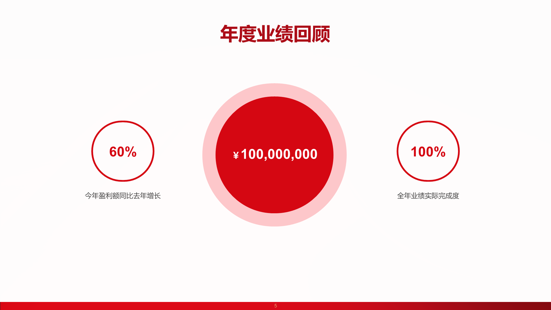 红色企业年度总结暨颁奖盛典PPT案例
