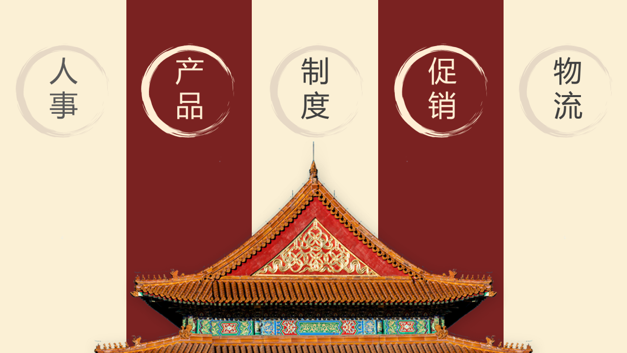 中国风工作汇报PPT案例
