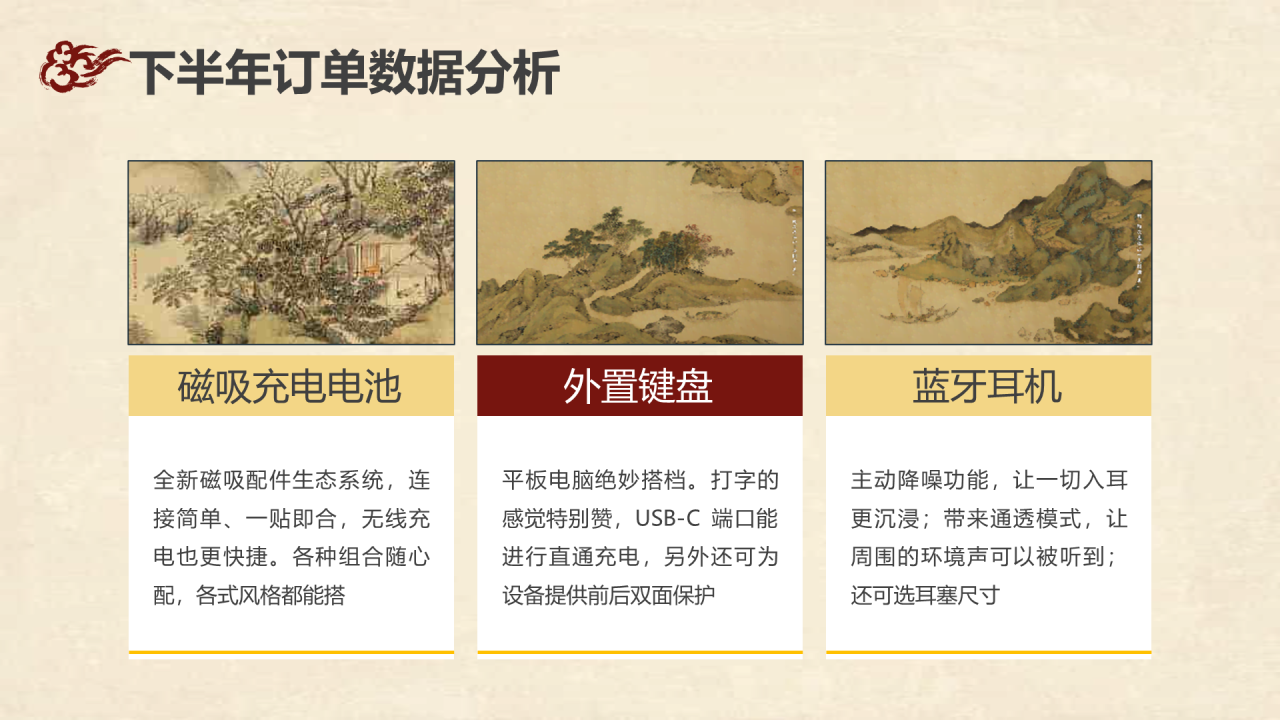 中国风工作汇报PPT案例