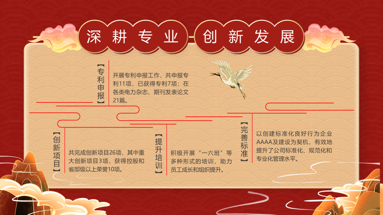 国潮风年会模板PPT案例