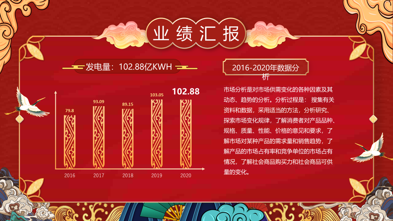 国潮风年会模板PPT案例