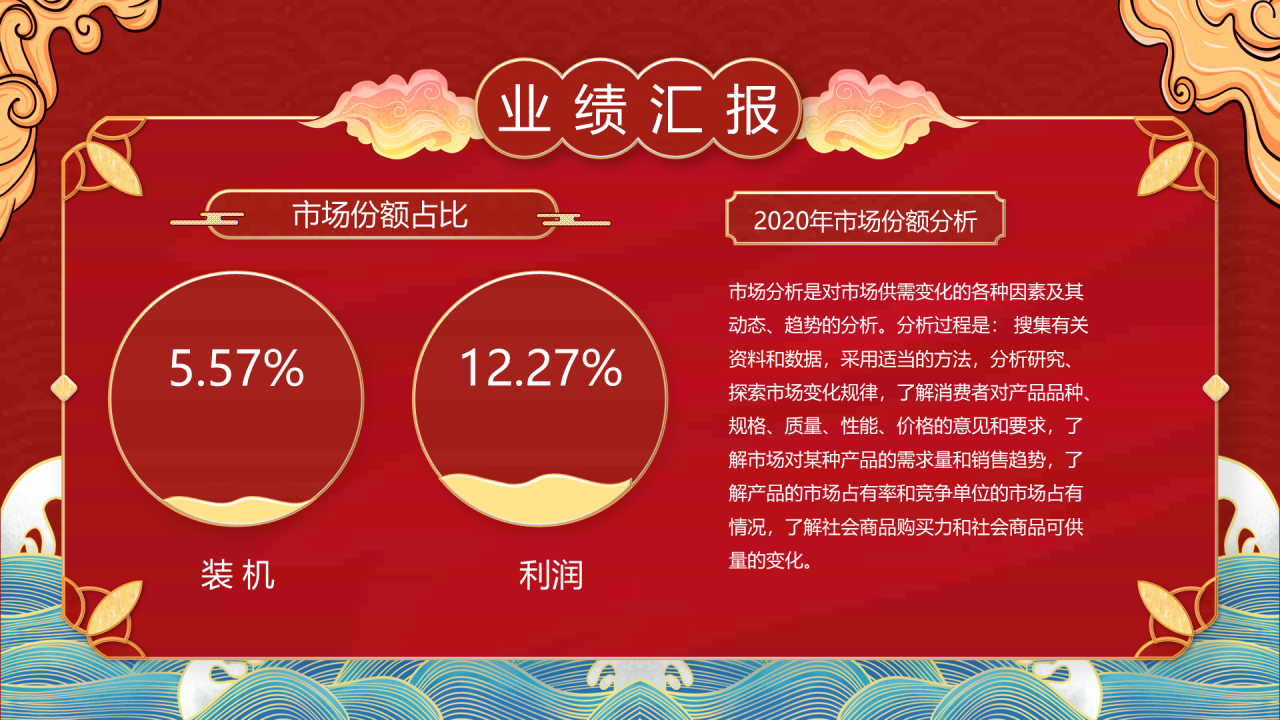 国潮风年会模板PPT案例