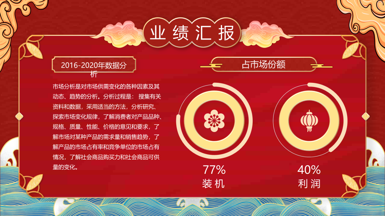 国潮风年会模板PPT案例