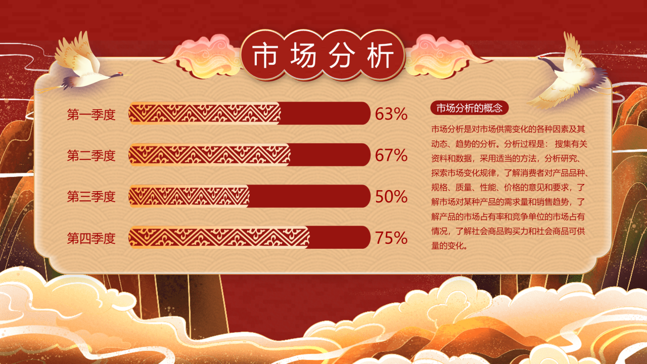 国潮风年会模板PPT案例