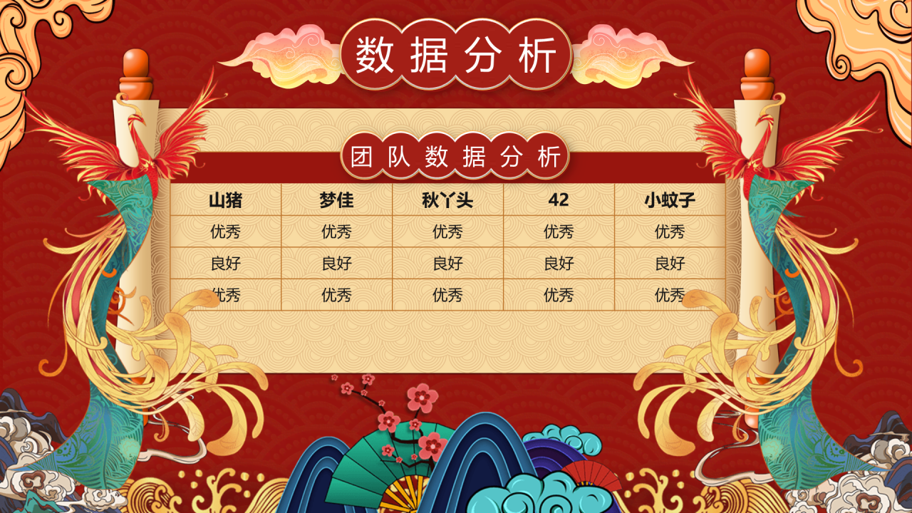 国潮风年会模板PPT案例