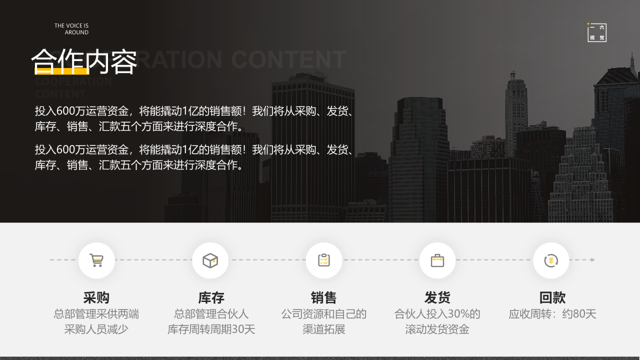 灰色酷炫身临其境商务模板PPT案例