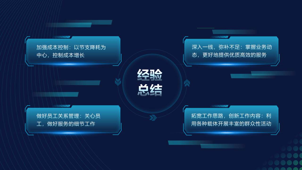 多色渐变科技风年终总结汇报PPT案例