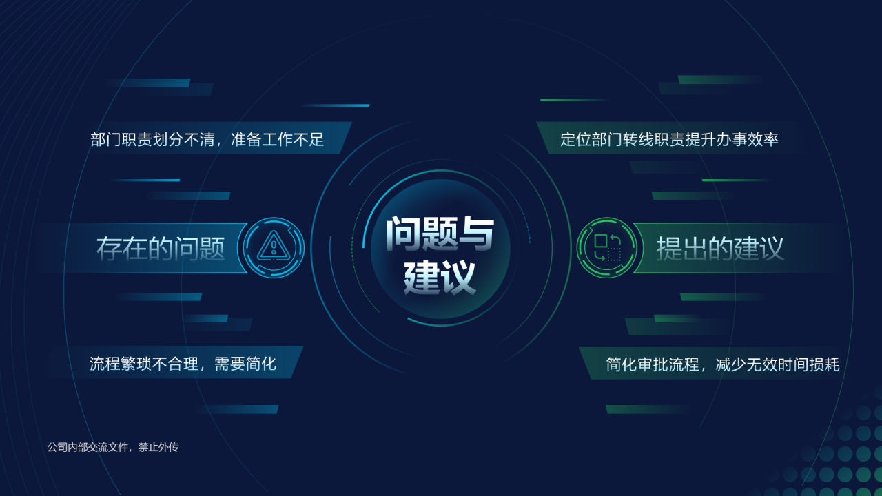 多色渐变科技风年终总结汇报PPT案例
