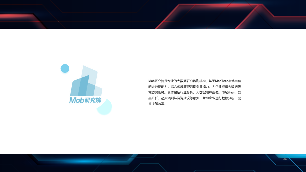 黑色科技英雄联盟S10总决赛数据报告