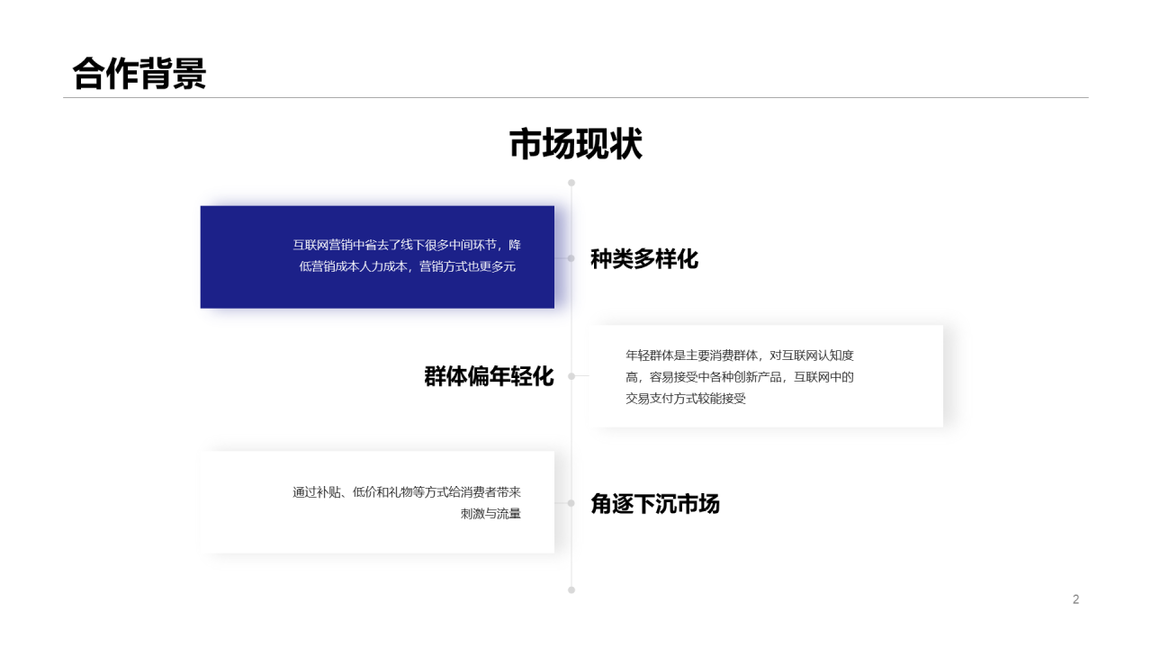 白色品牌合作策划PPT案例