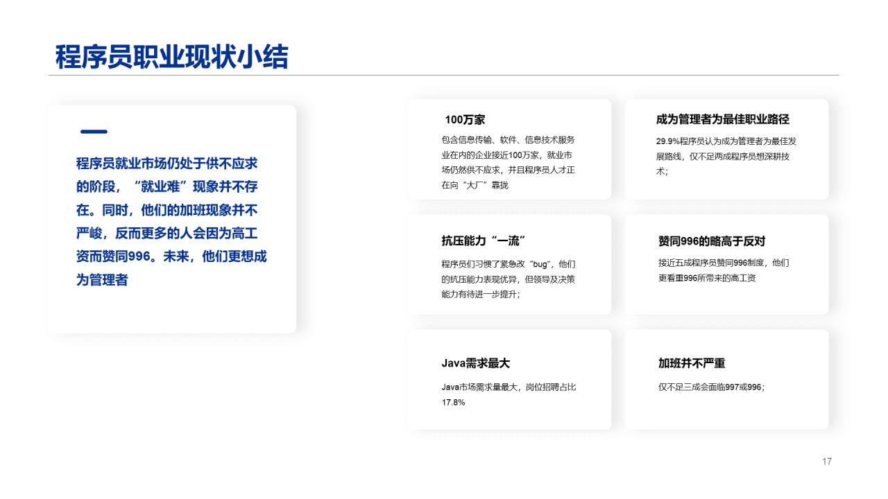 2020程序员人群洞察报告