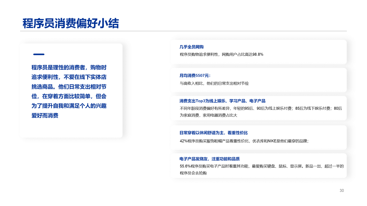 2020程序员人群洞察报告