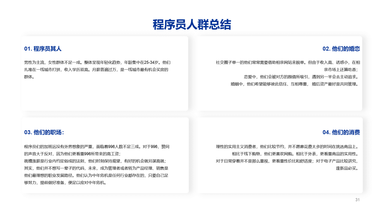 2020程序员人群洞察报告