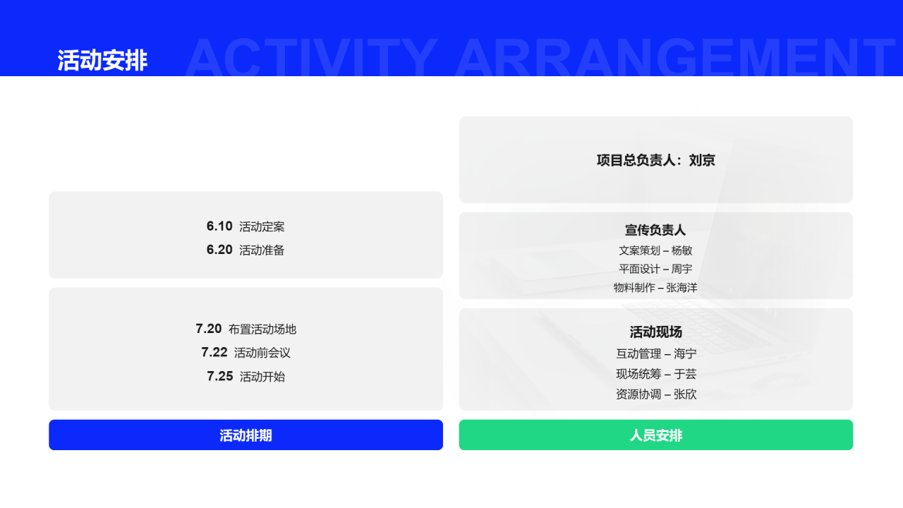 蓝色商务工作总结PPT案例