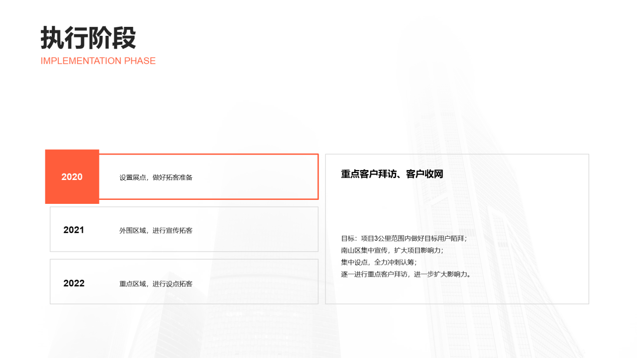 灰色商务工作总结PPT案例