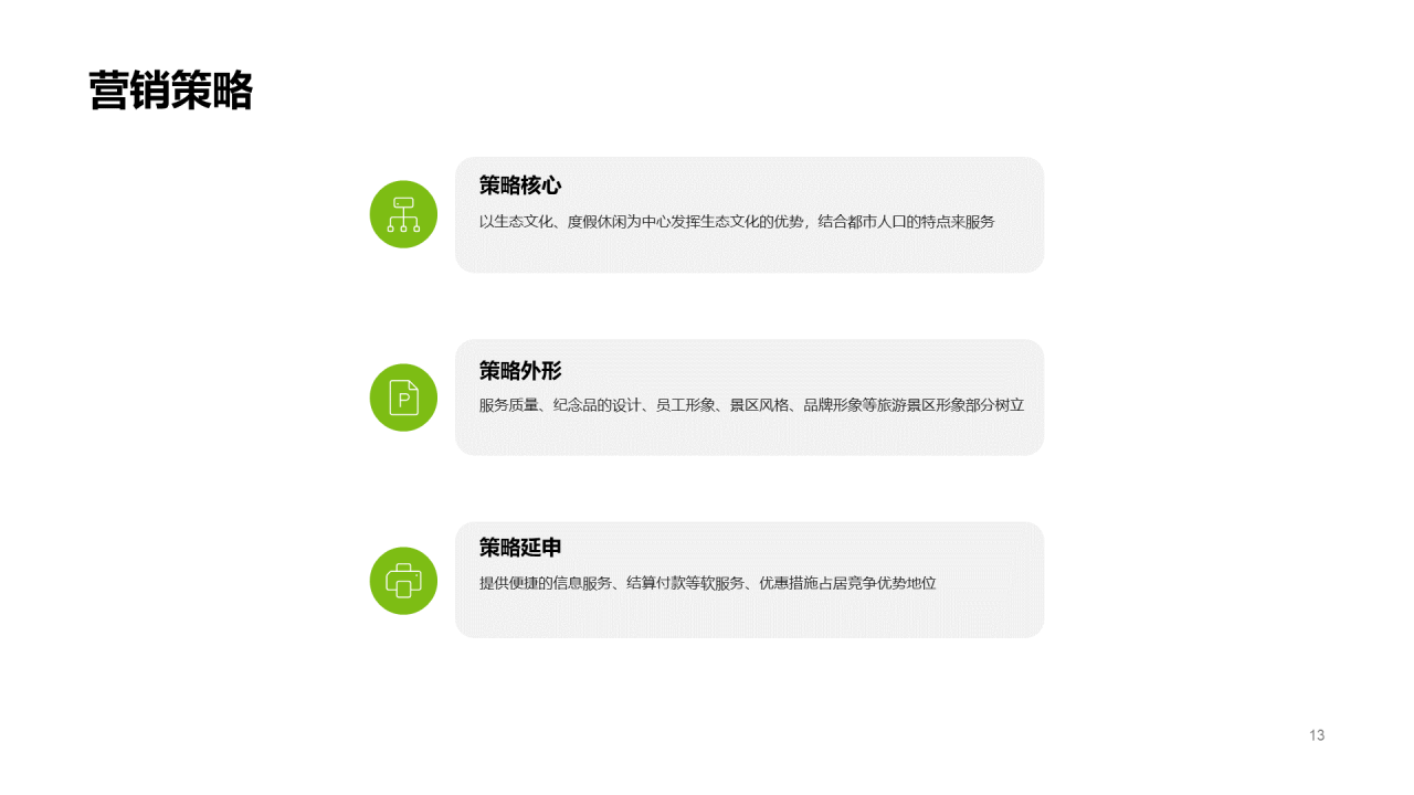 绿色简约工作总结PPT案例