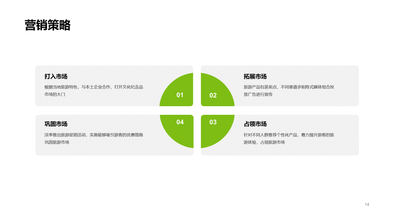 绿色简约工作总结PPT案例