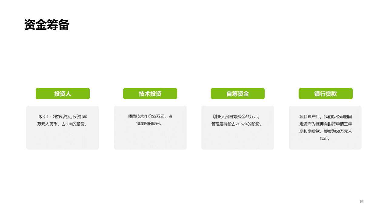 绿色简约工作总结PPT案例