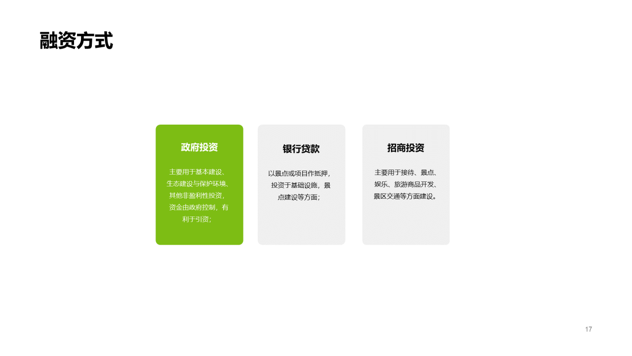 绿色简约工作总结PPT案例