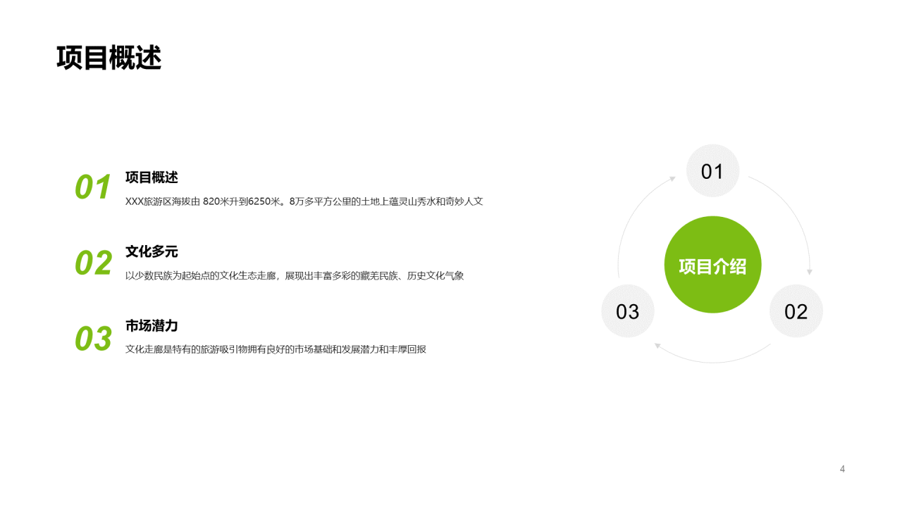 绿色简约工作总结PPT案例