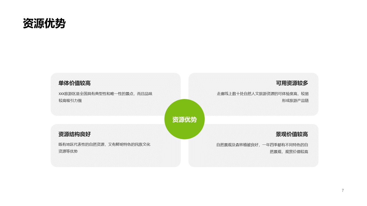 绿色简约工作总结PPT案例