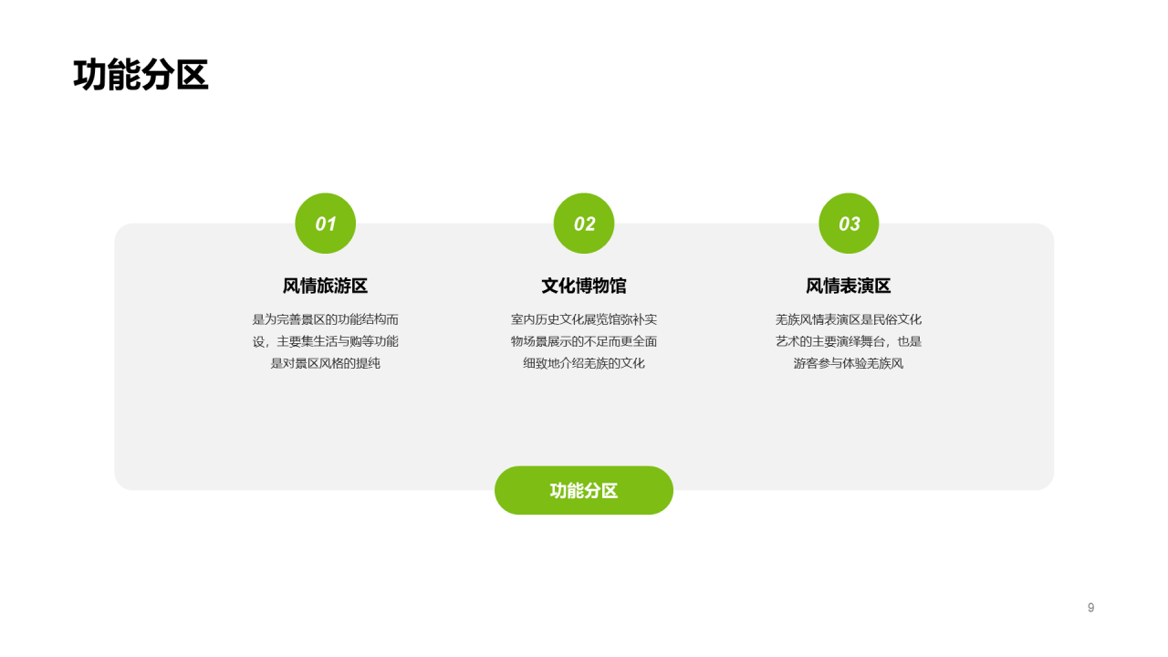 绿色简约工作总结PPT案例