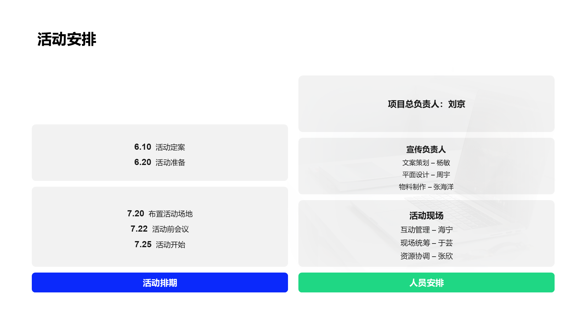 蓝色品牌合作策划PPT案例