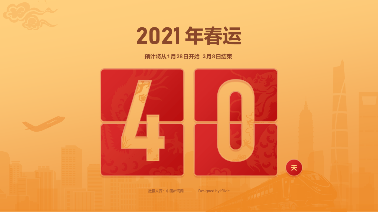 2021年春运