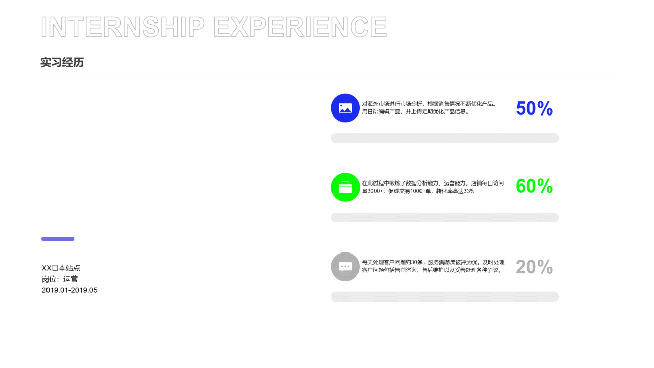 蓝色简约风个人简历PPT案例
