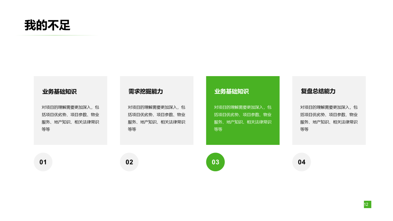 深色商务风运营竞聘简历PPT案例