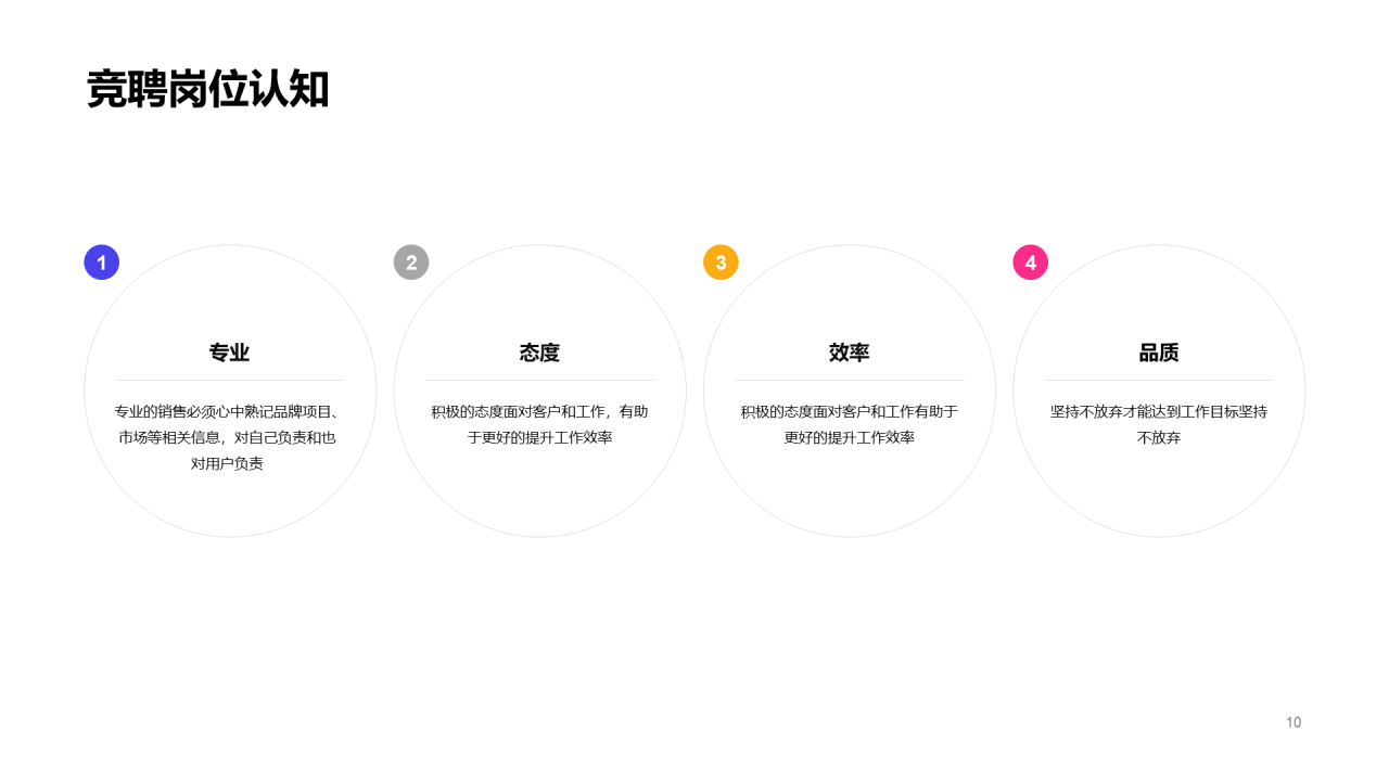 紫色插画风销售竞聘简历PPT案例