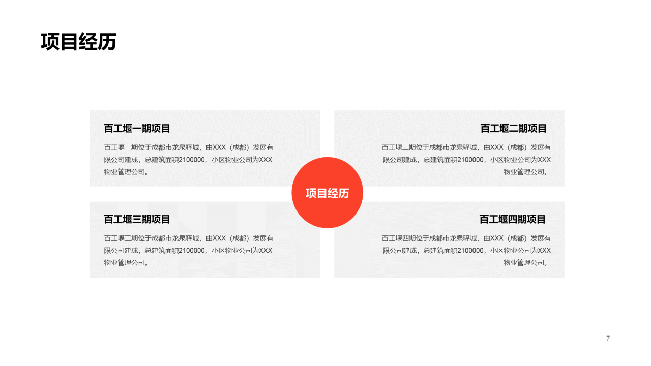 灰色几何简约风销售竞聘简历PPT案例