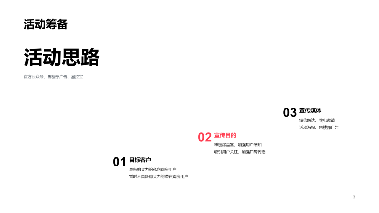 地产项目活动创意方案PPT案例